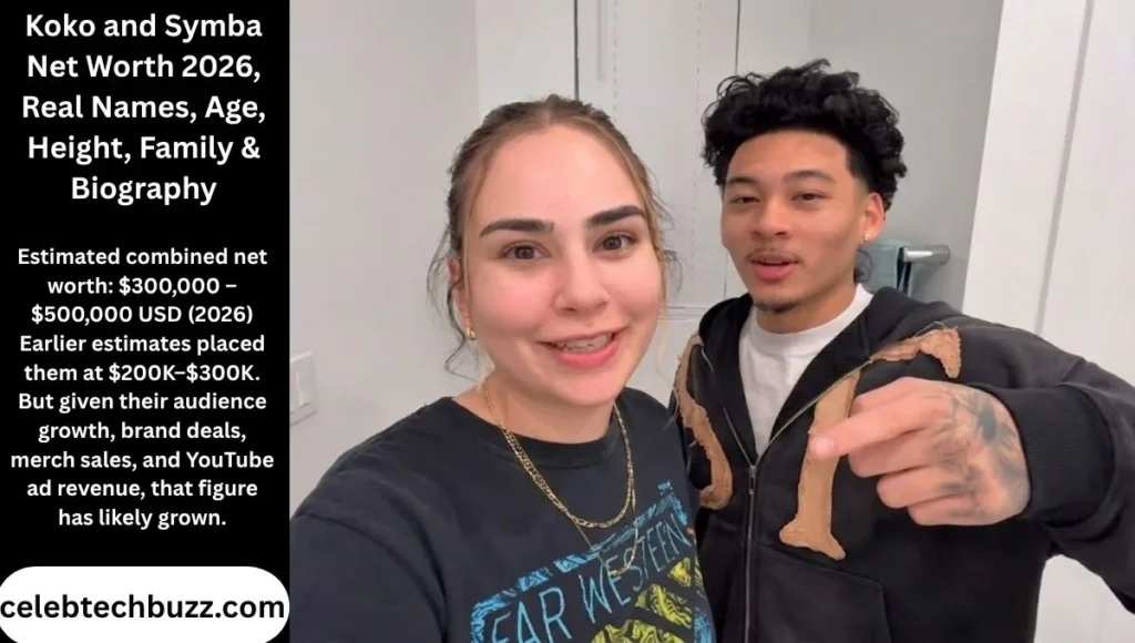 Koko and Symba Net Worth 2026, Real Names, Age, Height, Family & Biography