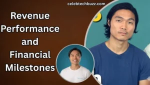 Neuro Gum Net Worth 2026: Shark Tank Rejection to Millions