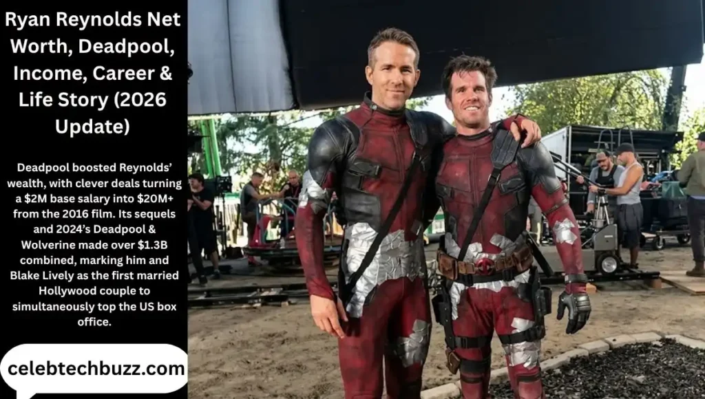 Ryan Reynolds Net Worth, Income, Career Deadpool Earnings & Movie & Life Story (2026 Update)