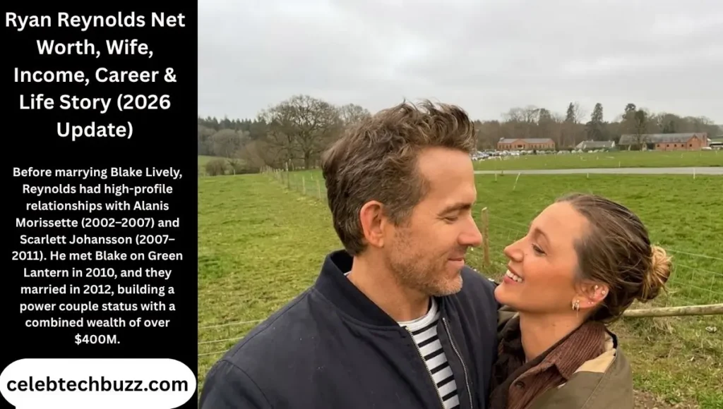 Ryan Reynolds Net Worth, Income, Career Ryan Reynolds Net Worth, Income, Career Deadpool Earnings & Movie & Life Story (2026 Update) & Life Story (2026 Update)