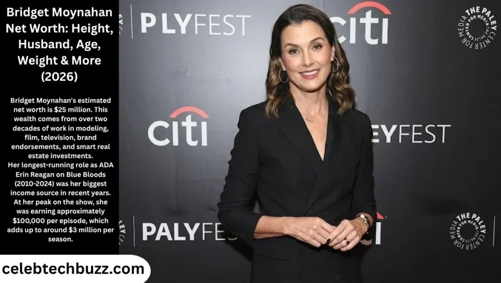 Bridget Moynahan Net Worth in 2026