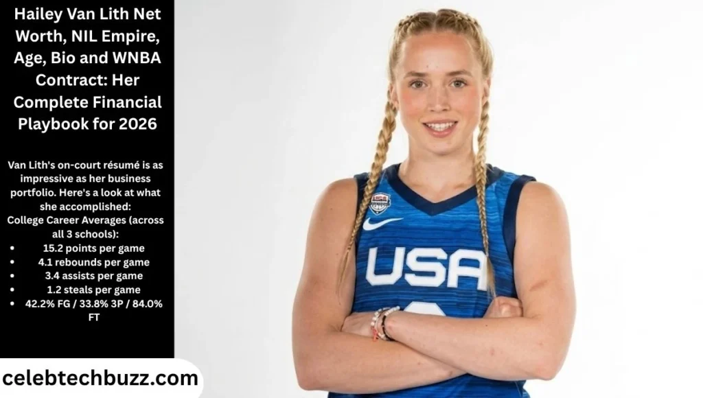 Hailey Van Lith Career Highlights & Achievements
