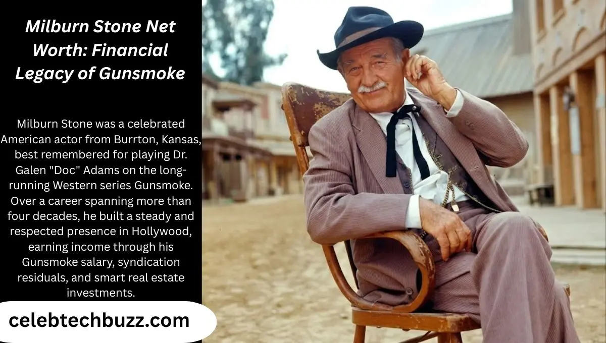 Milburn Stone Net Worth: Financial Legacy of Gunsmoke